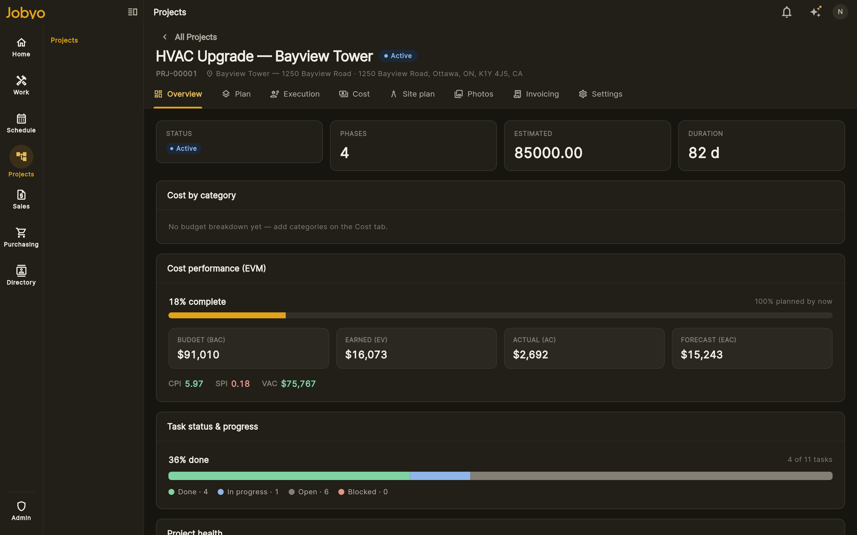 Jobyo live job costing — budget, earned value, actual cost and forecast compared in real time